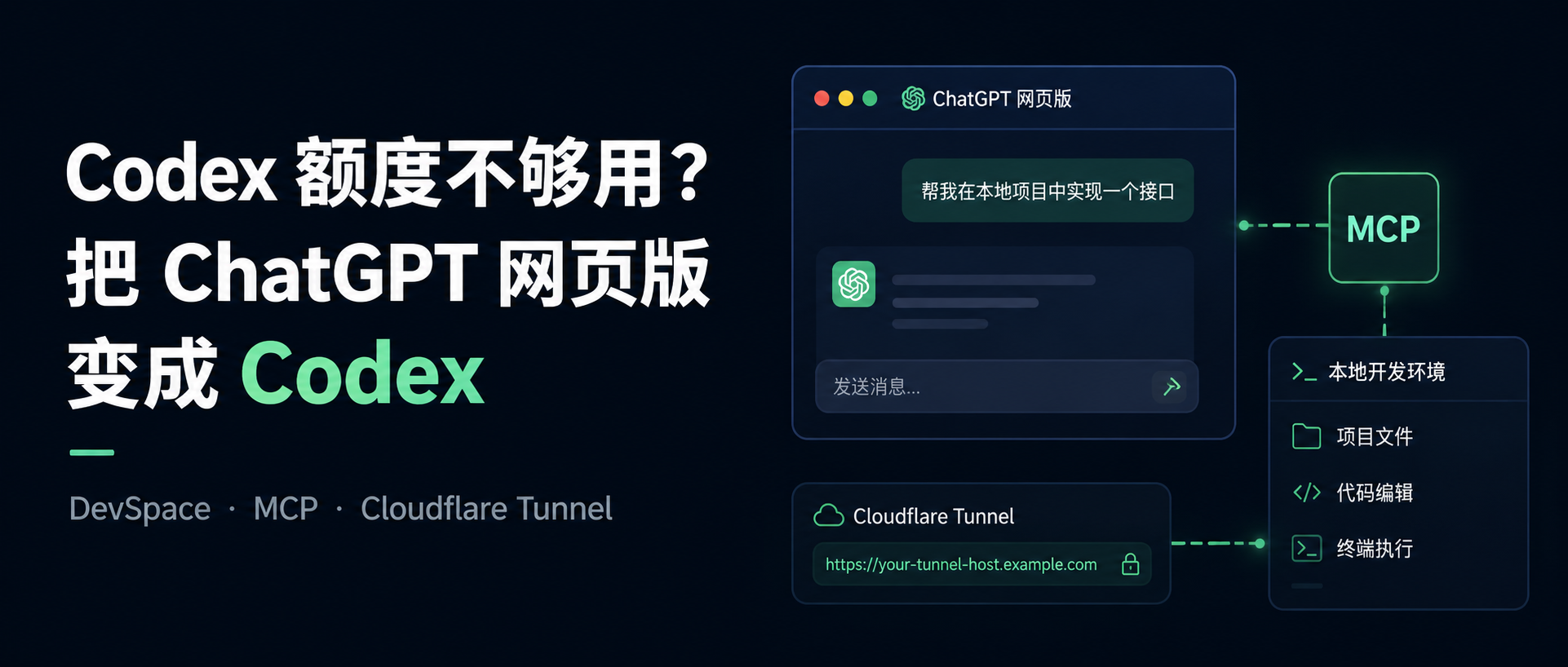 实现Token 自由，将你的 ChatGPT 变成 Codex！